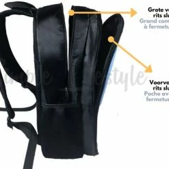 Beste recensies van 🥰 Roblox Among Us Tas- Rugzak - Rugtas - Etui - Schooltas - 18 Liter - 3 Vakken 🛒 -Crafts&Co winkel 550x414 1