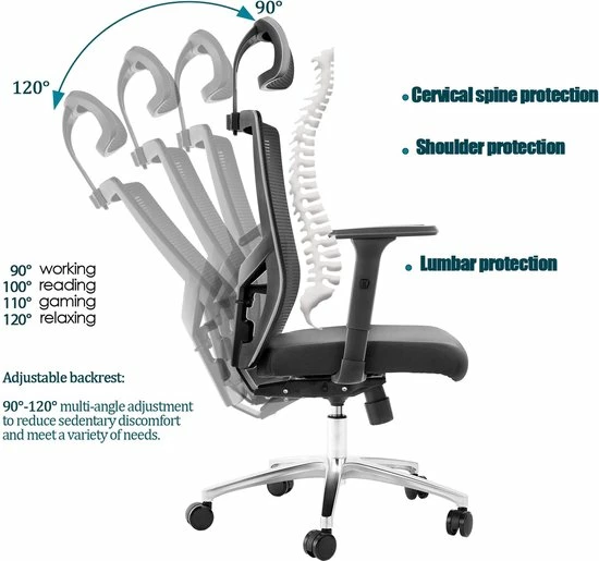 Hete verkoop 🛒 FOXSPORT Bureaustoel Comfort - Ergonomische Bureaustoelen - Hoogte Verstelbaar - Opklapbare Armsteun - Wieltjes - Volwassenen/Kinderen - Thuis/Kantoor - Zwart 🛒 6 Hete verkoop 🛒 FOXSPORT Bureaustoel Comfort - Ergonomische Bureaustoelen - Hoogte Verstelbaar - Opklapbare Armsteun - Wieltjes - Volwassenen/Kinderen - Thuis/Kantoor - Zwart 🛒 - Afbeelding 6