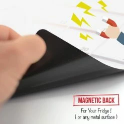 Beste deal ⭐ CKB Ltd CKB Magnetische Maandplanner - Kalender 31 Dagen - Magnetische Koelkast Maand Planner - Whiteboard Met Gratis Stift - Memobord 💯 -Crafts&Co winkel 550x529 1