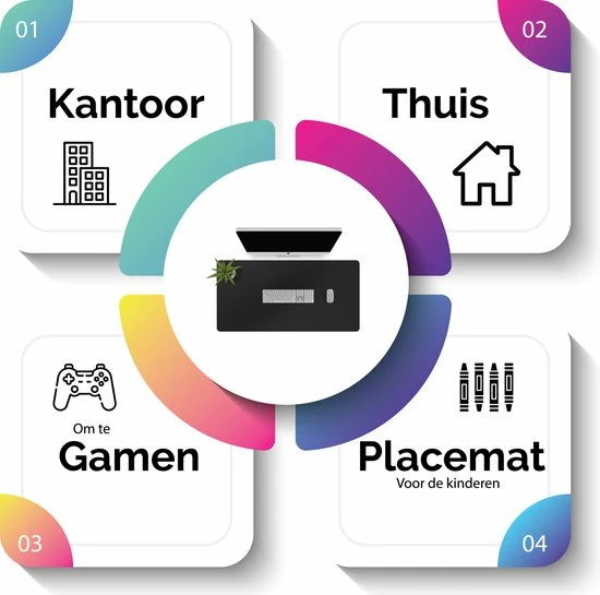 Korting β Queta Bureau Onderlegger – 80x40 Cm – Bureau Organizer – Bureau Mat – Anti Slip – XL Bureau Onderlegger – Zwart π€© 3 Korting β Queta Bureau Onderlegger – 80x40 Cm – Bureau Organizer – Bureau Mat – Anti Slip – XL Bureau Onderlegger – Zwart π€© - Afbeelding 3