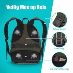 Flash-uitverkoop 🔥 TRVLMORE Rugzak - 28L - 15,6 Inch - Laptop Rugtas - Waterafstotend - Groen ❤️ -Crafts&Co winkel 550x550 129