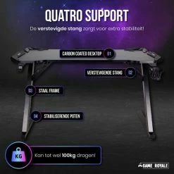 Beste recensies van 🧨 Gaming Bureau Met LED-verlichting 140cm XXL | Nieuwste Model 2022 Met DUBBEL LED Verlichting In Blad | Gaming Desk INCLUSIEF Muismat | DUBBELE LED VERLICHTING | Game Royale ✔️ -Crafts&Co winkel 550x550 293