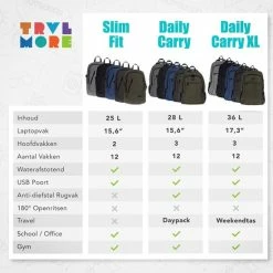 Flash-uitverkoop 💯 TRVLMORE Rugzak - 25 L - 15,6 Inch - Laptop Rugtas - Waterafstotend - Grijs 👍 -Crafts&Co winkel 550x555 3